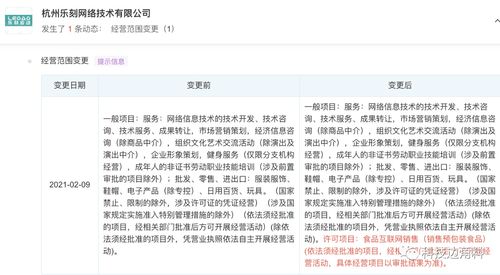 乐刻运动跨界布局 经营范围新增食品与互联网销售，释放健康生态新信号